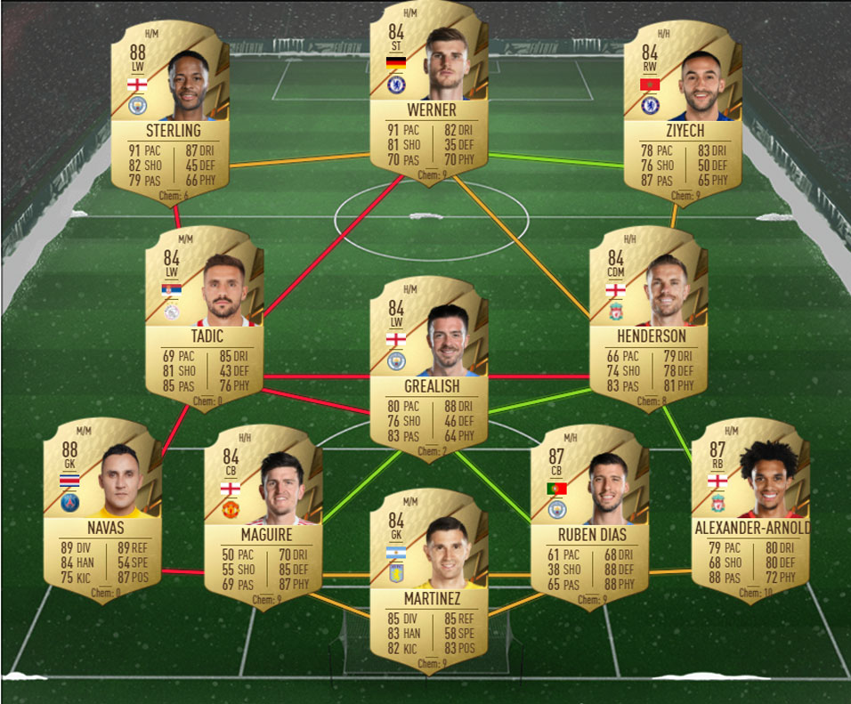 solution_dce_gundogan2