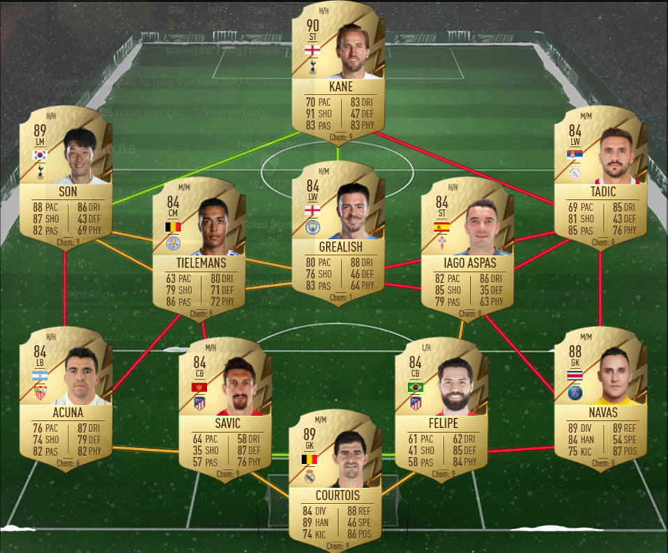 solution_dce_gundogan3