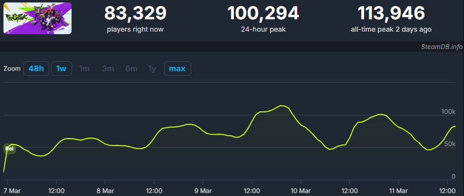 fragpunk-stats-lancement