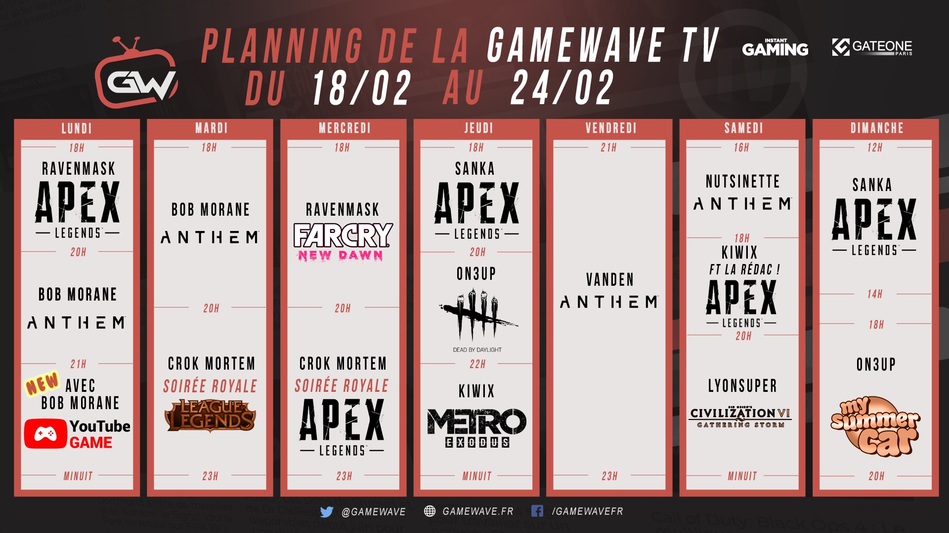 Planning GW TV