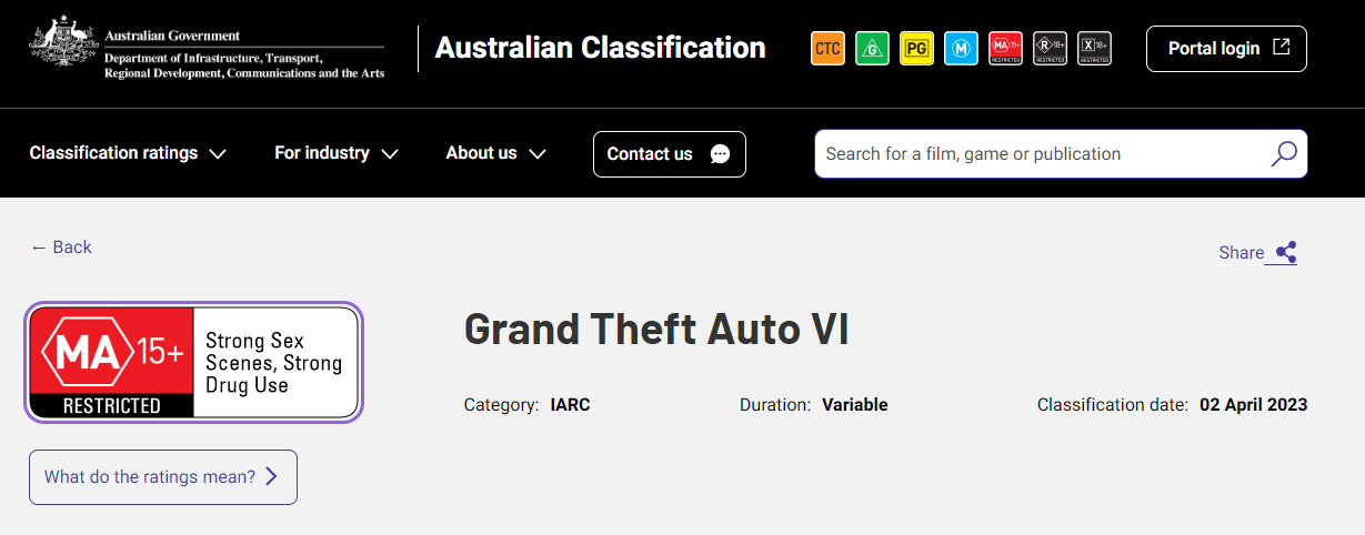gta6-notation-australie