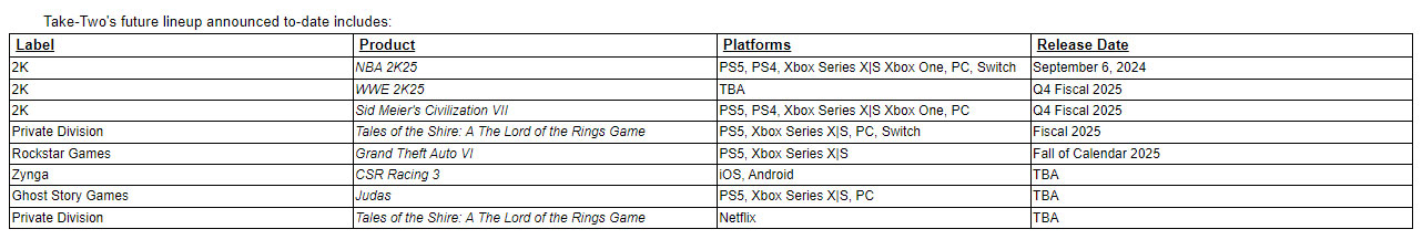 gta6_fenetre-plateforme