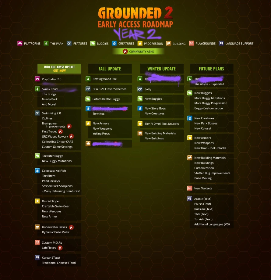 feuille-route-grounded2-annee2