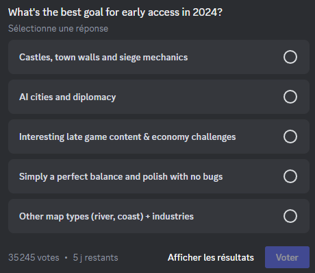 manor-lords-sondage-nouveautes-2024