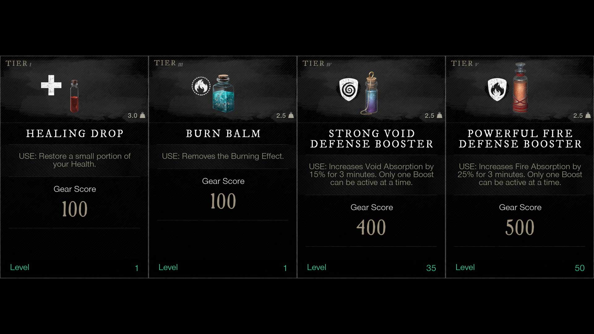 potions