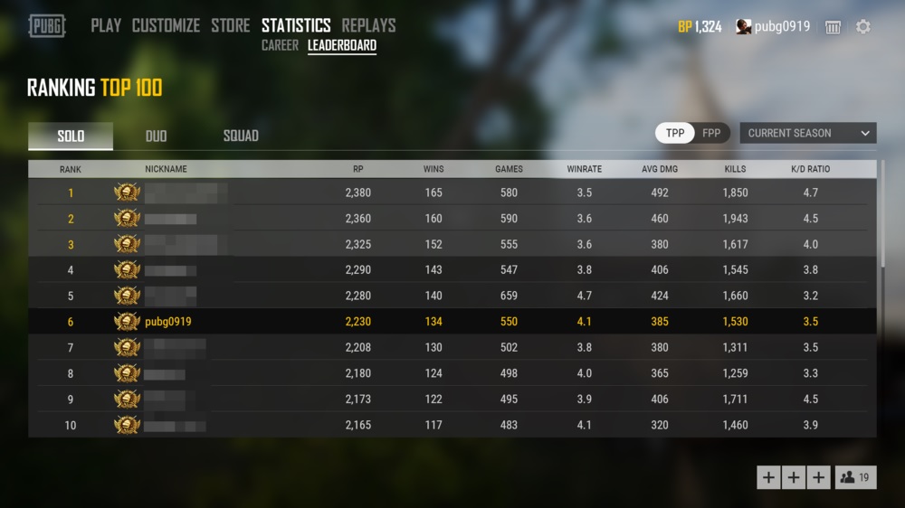 Ranking 2