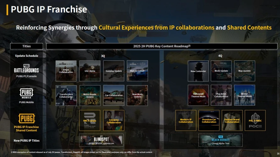 pubg-plan2025