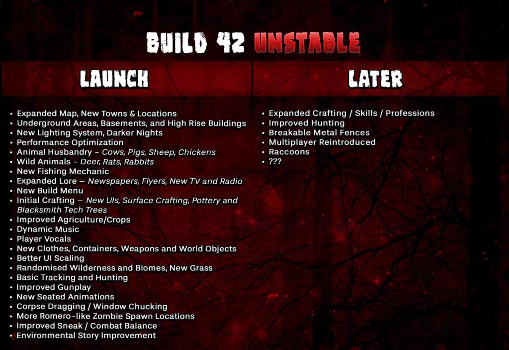 pz-build42