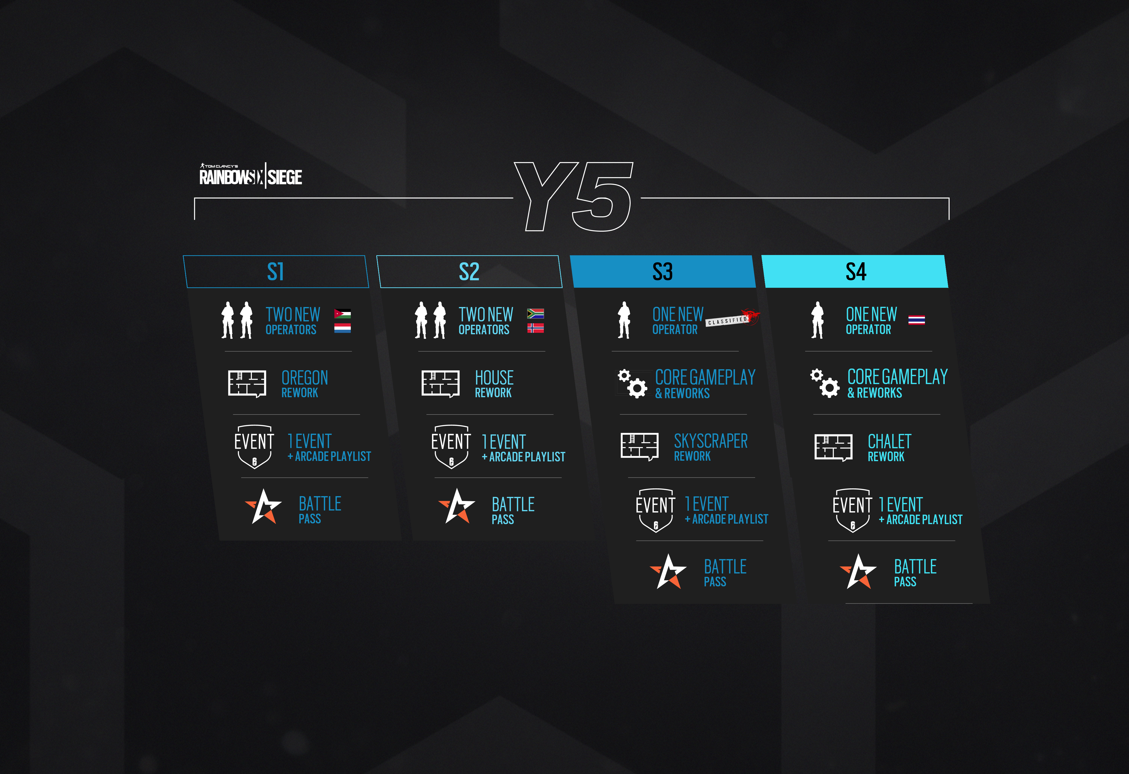 2510225e469ec2949ec8.96693880-RoadMap_Y5