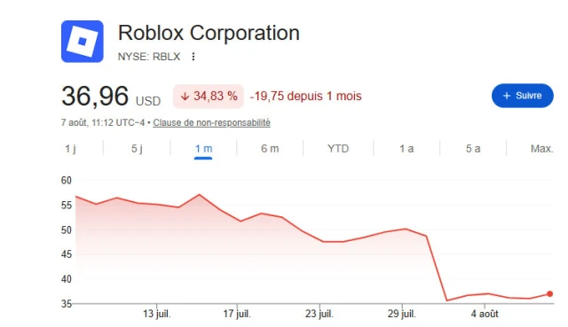 action-roblox