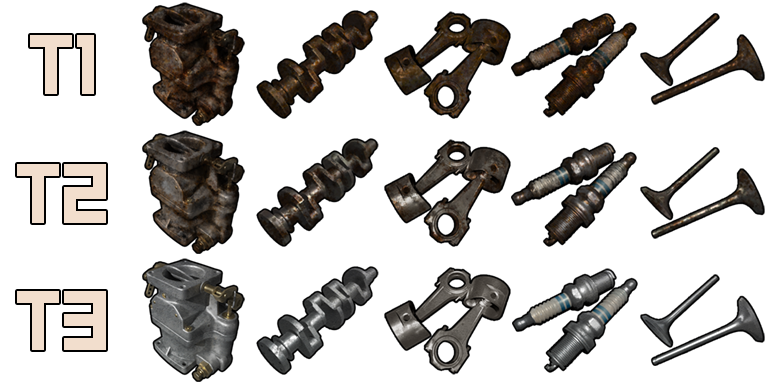 modules