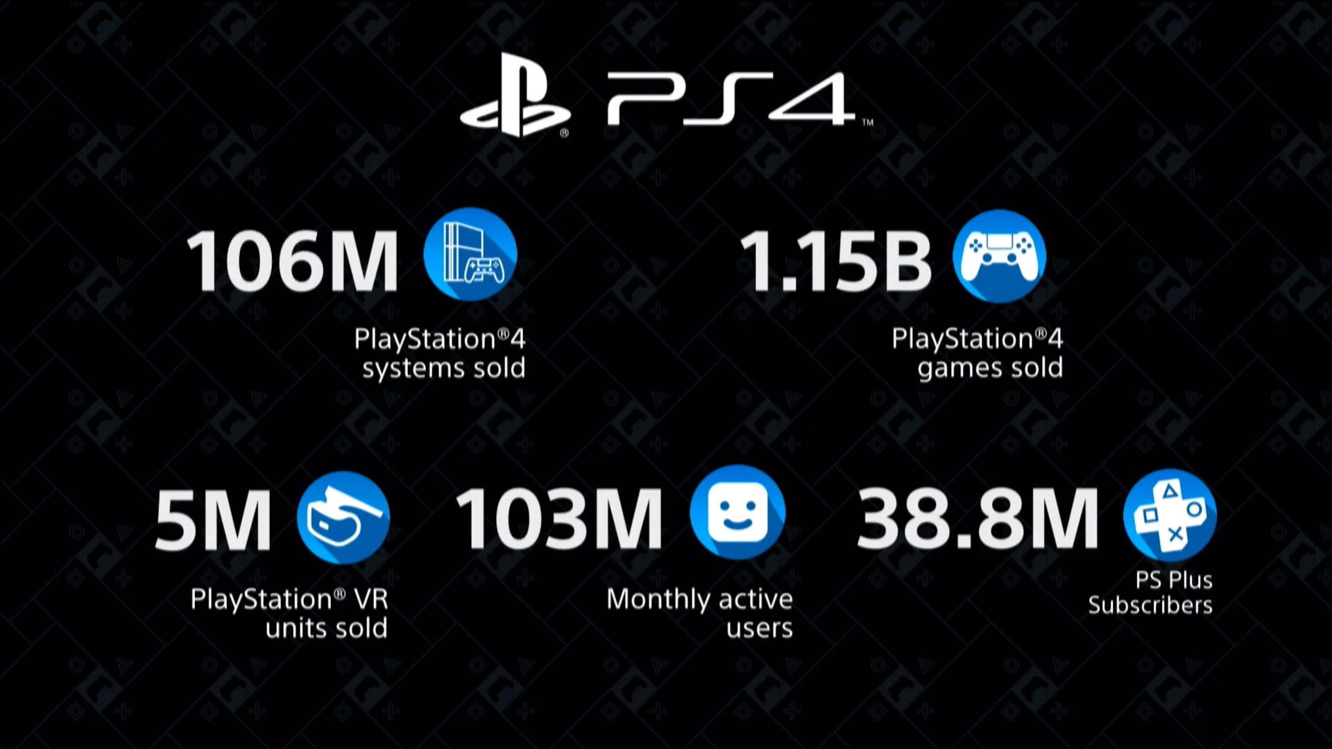 ps4_chiffres