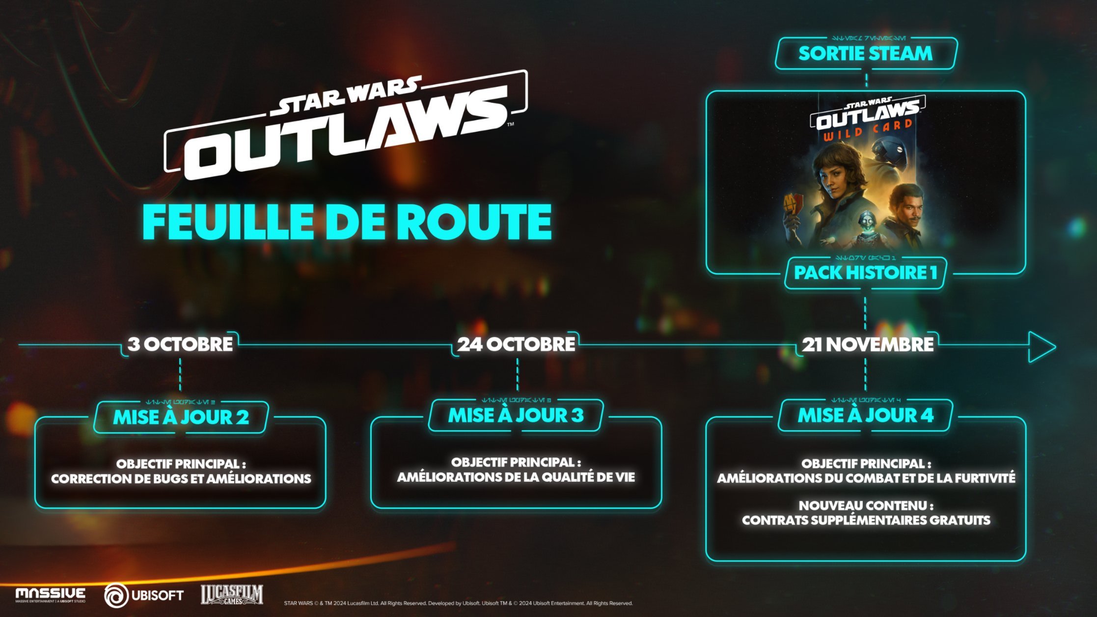 feuille-route-1-outlaws