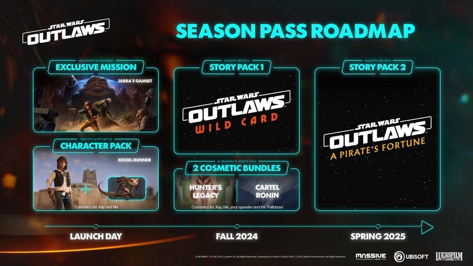 season-pass-star-wars-outlaws-dlc-infos
