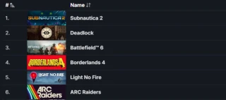 jeu-attendus-steam