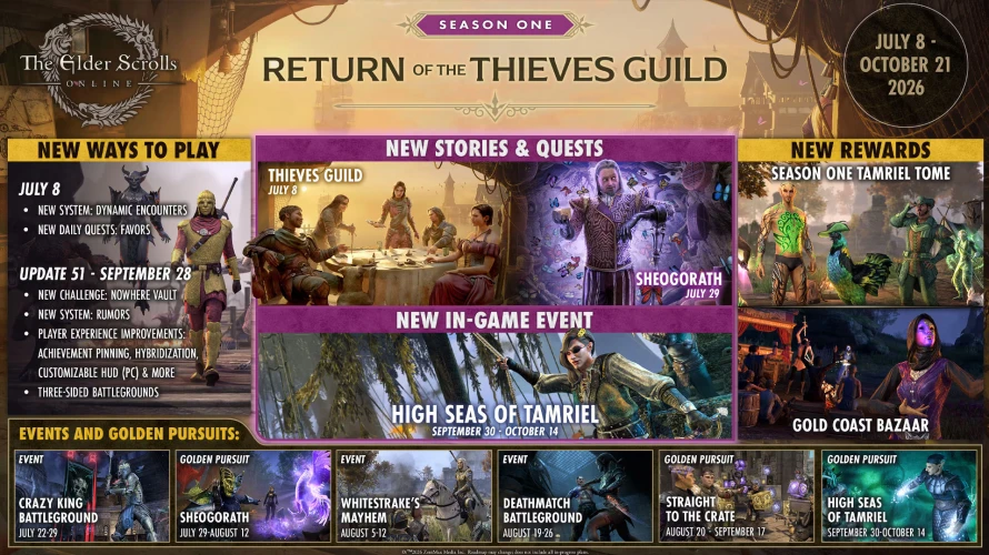 elder-scrolls-online-calendrier-modifier
