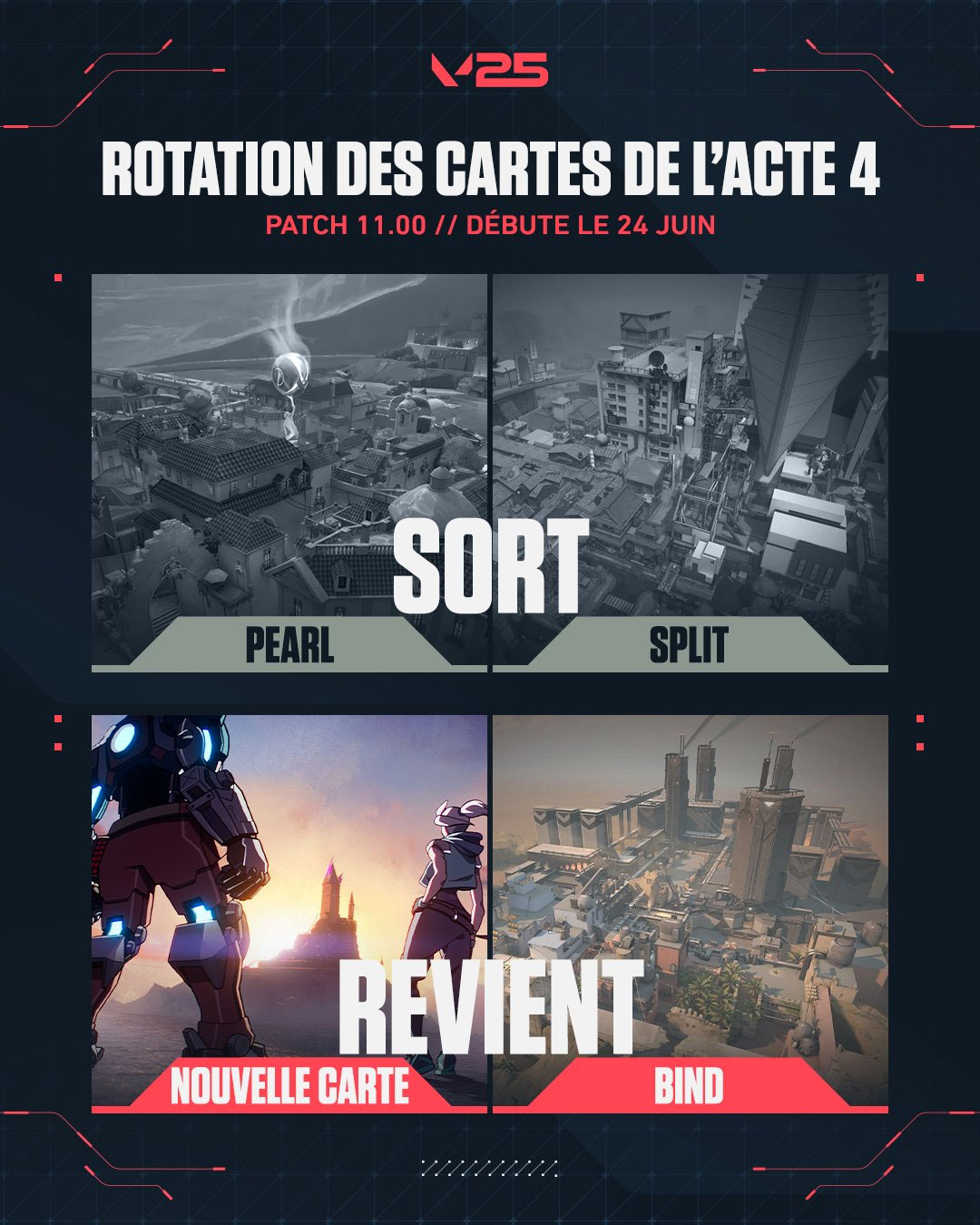 rotation-carte-acte4