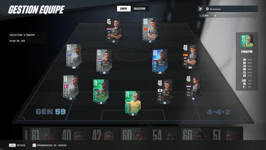 goals-equipe-test