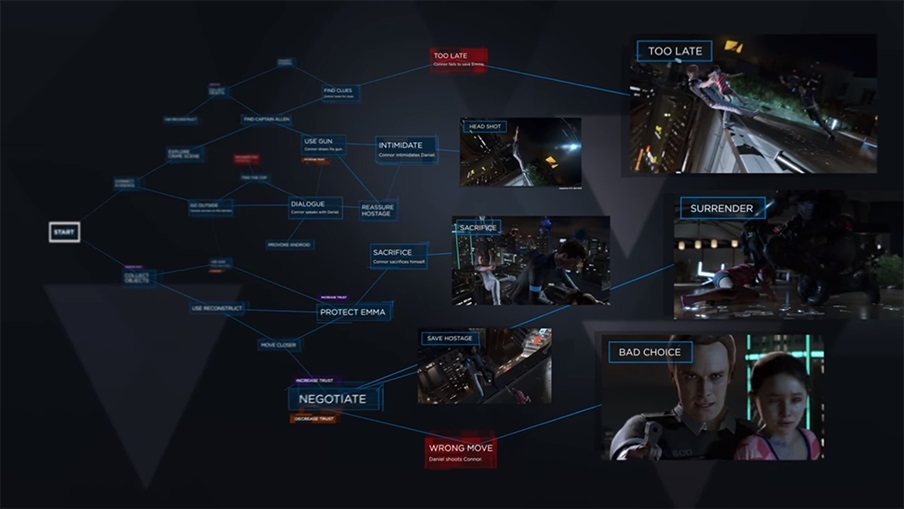 detroitbecomehuman4