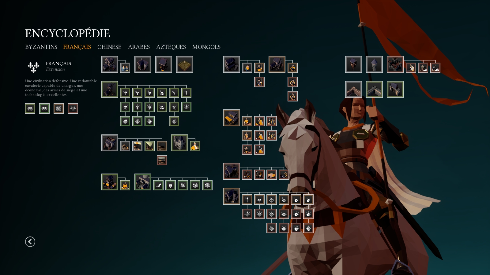 empires apart encyclo 2