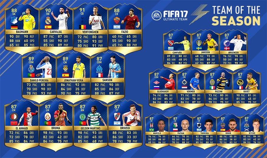 tots1gold