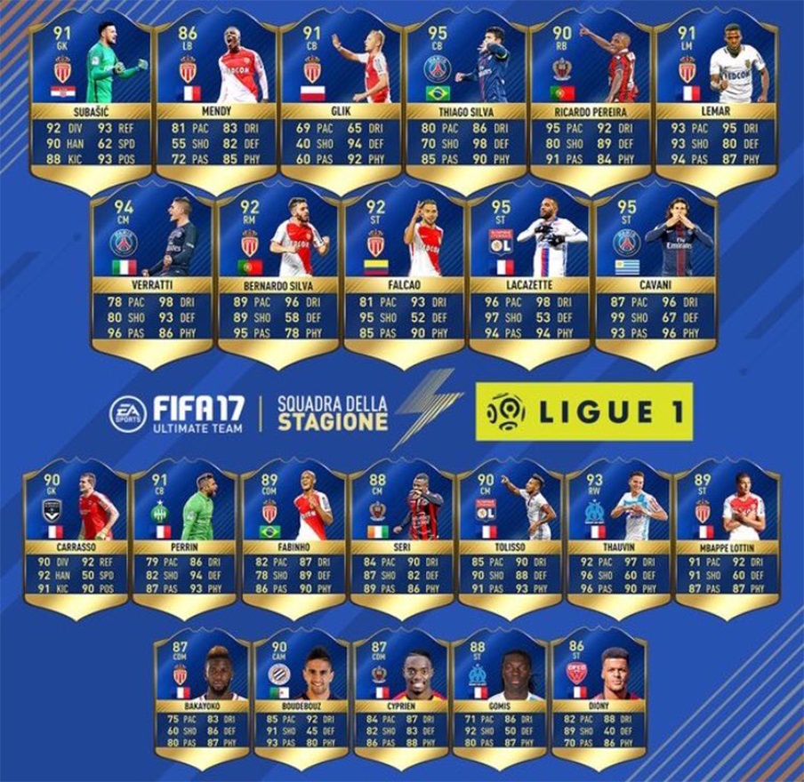 totsligue1