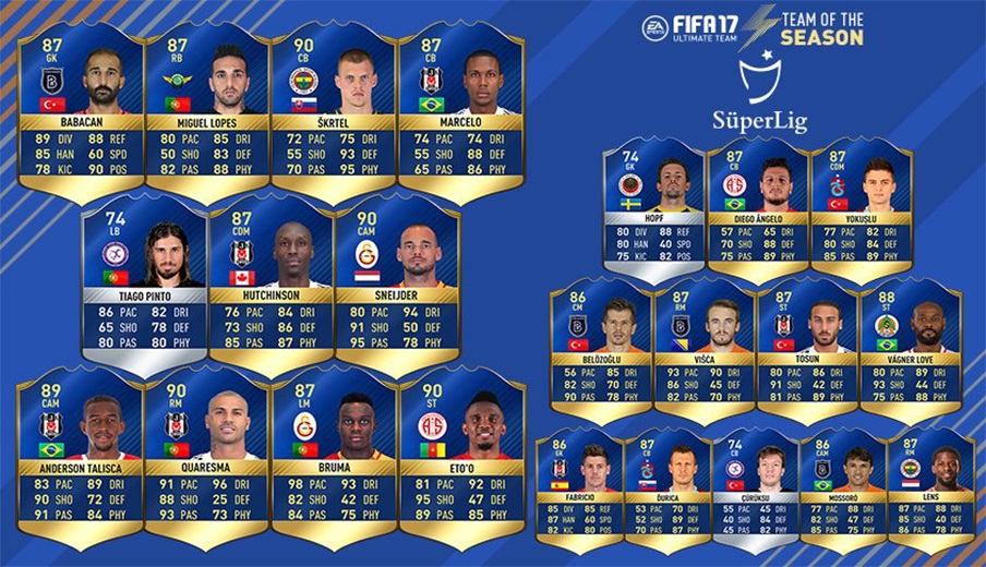 totssuperlig
