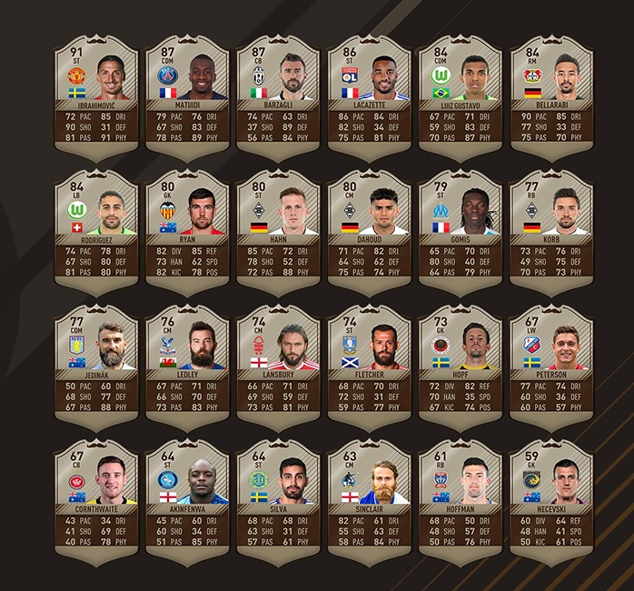 movemberplayers