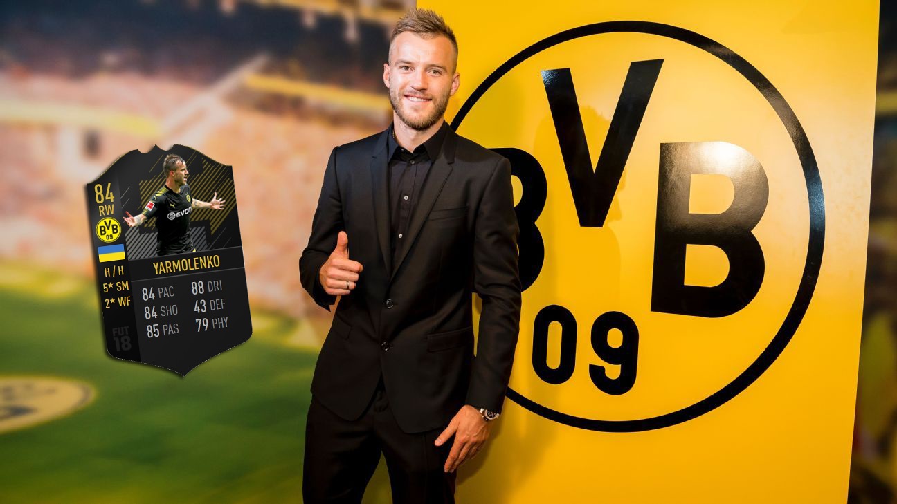 totw3yarmolenko