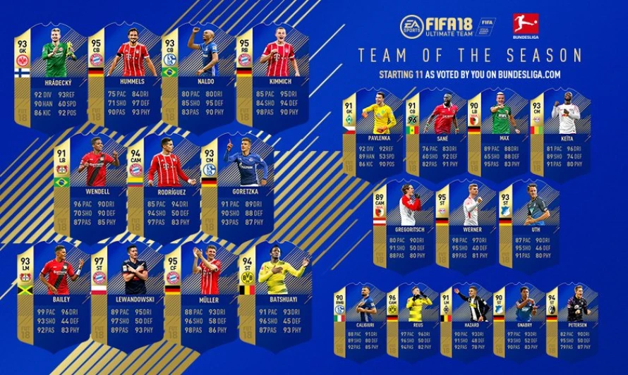 tots bundes