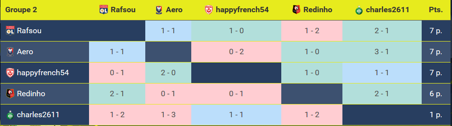 Xpoule2