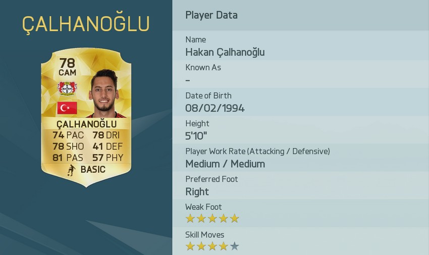&Ccedil;ALHANOĞLU
