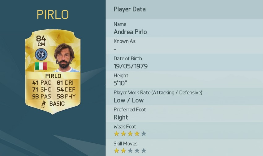 PIRLO