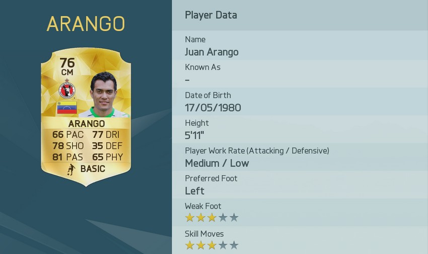 ARANGO