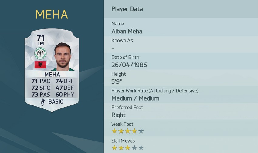 Alban Meha