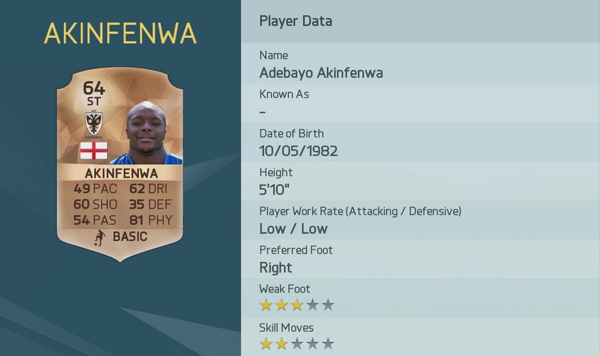 AKINFENWA