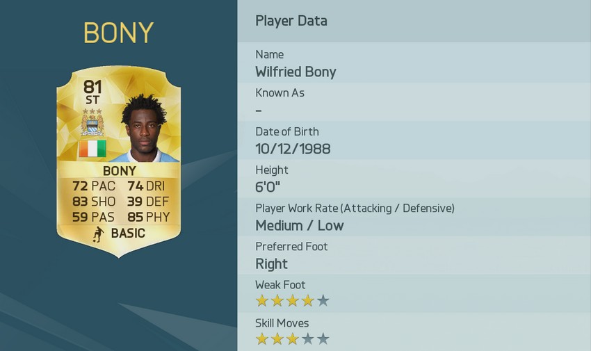 BONY
