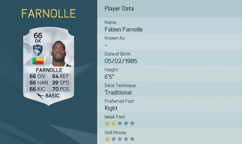 FARNOLLE