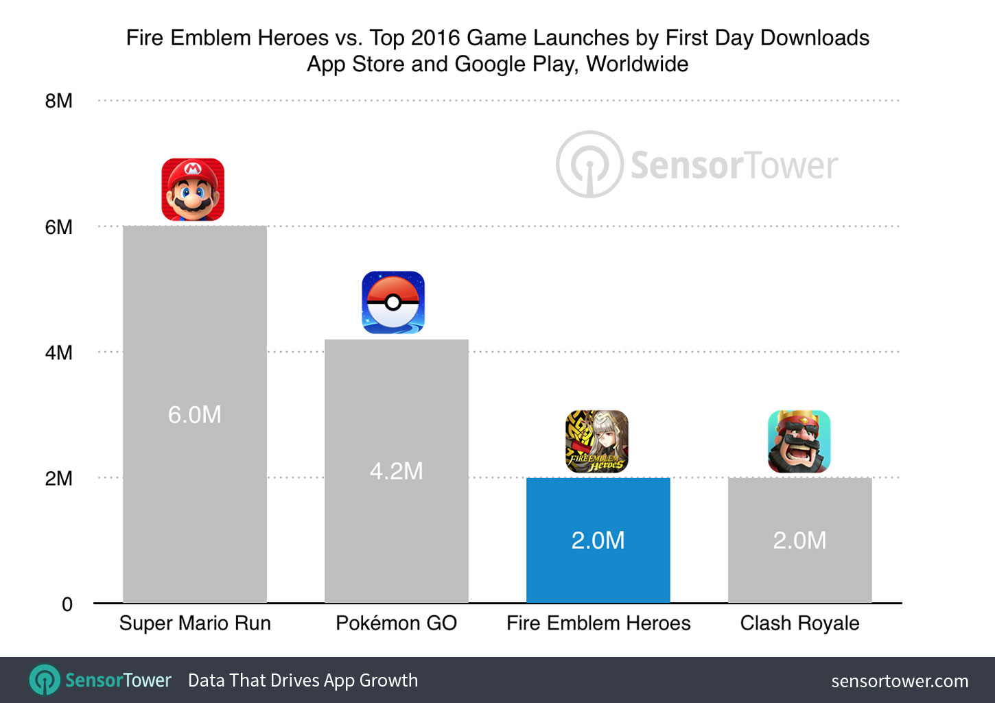 FireEmblem