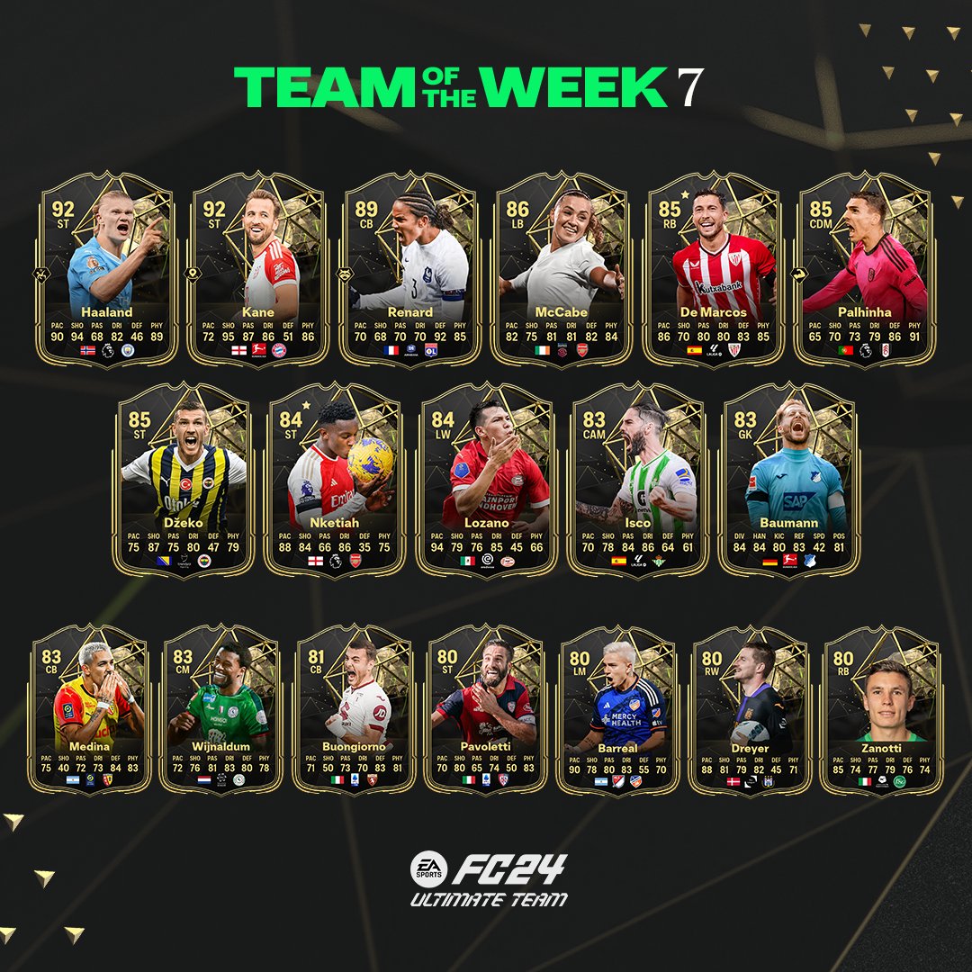 totw7