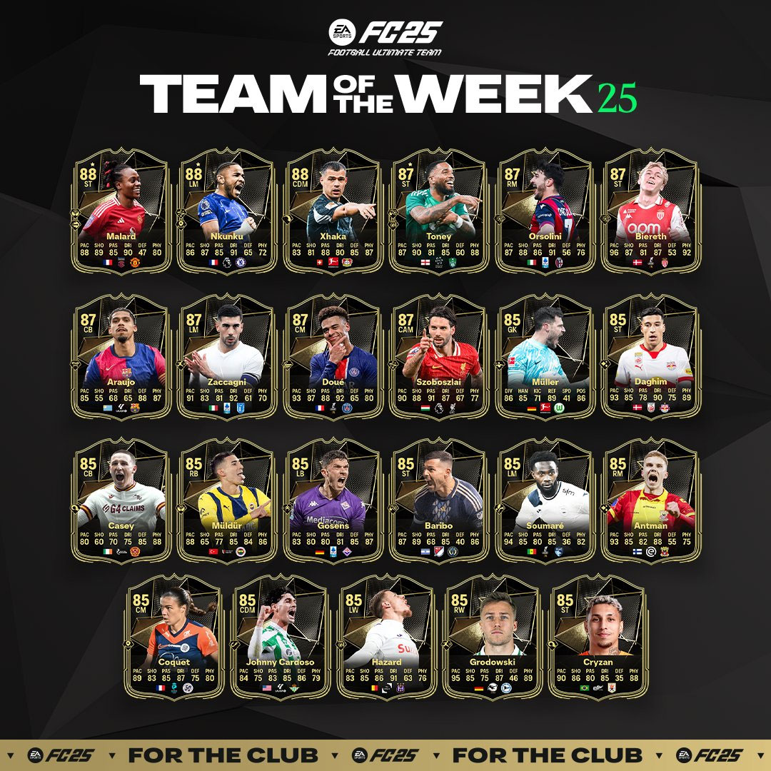 fc25totw25
