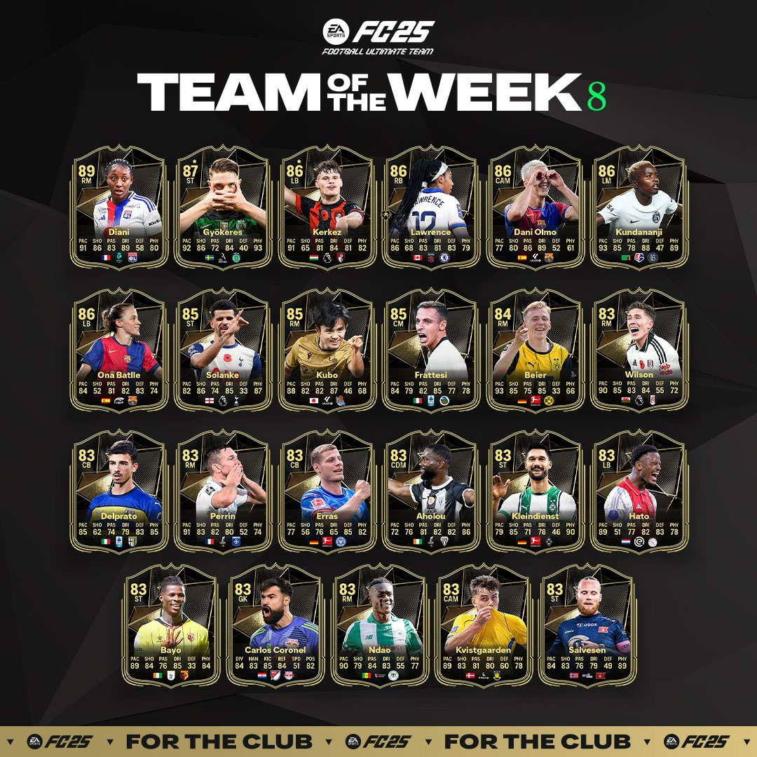 totw8