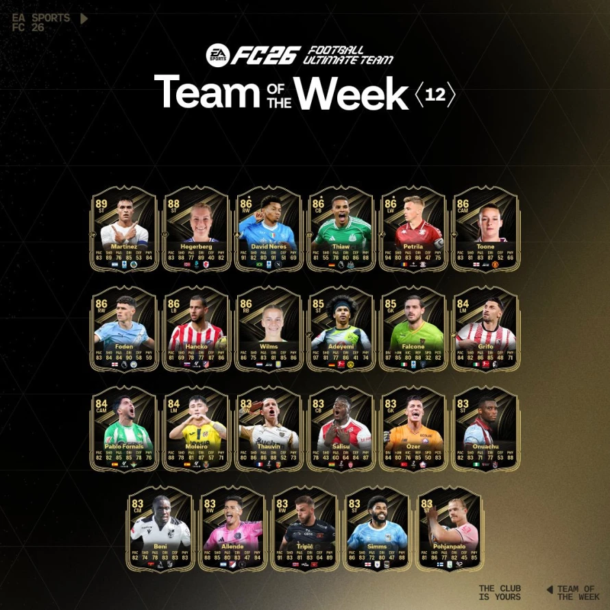 totw12