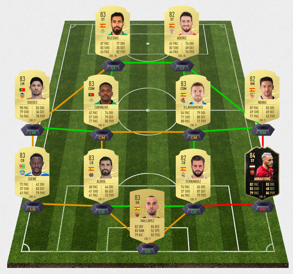 DCE Benzema TOTT 1