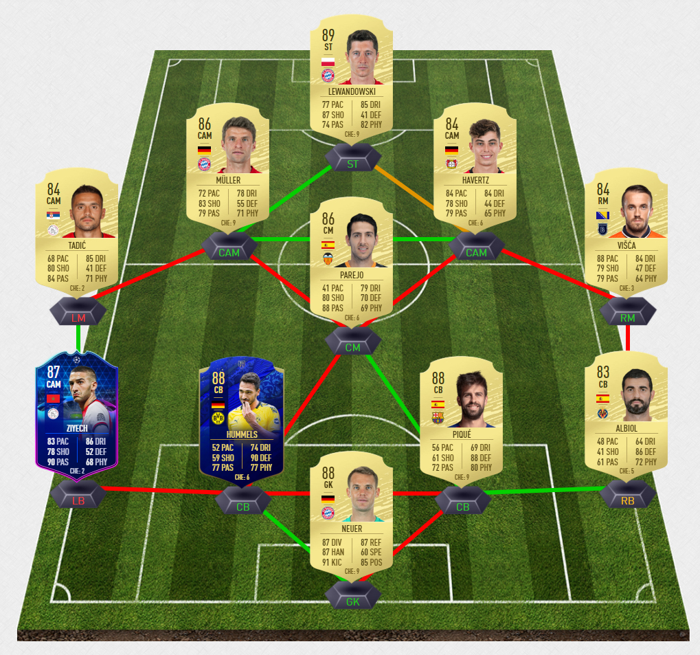 fekir