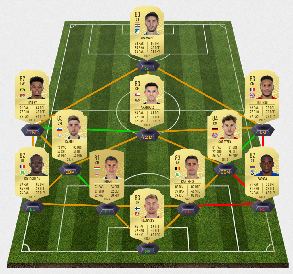 lozano1
