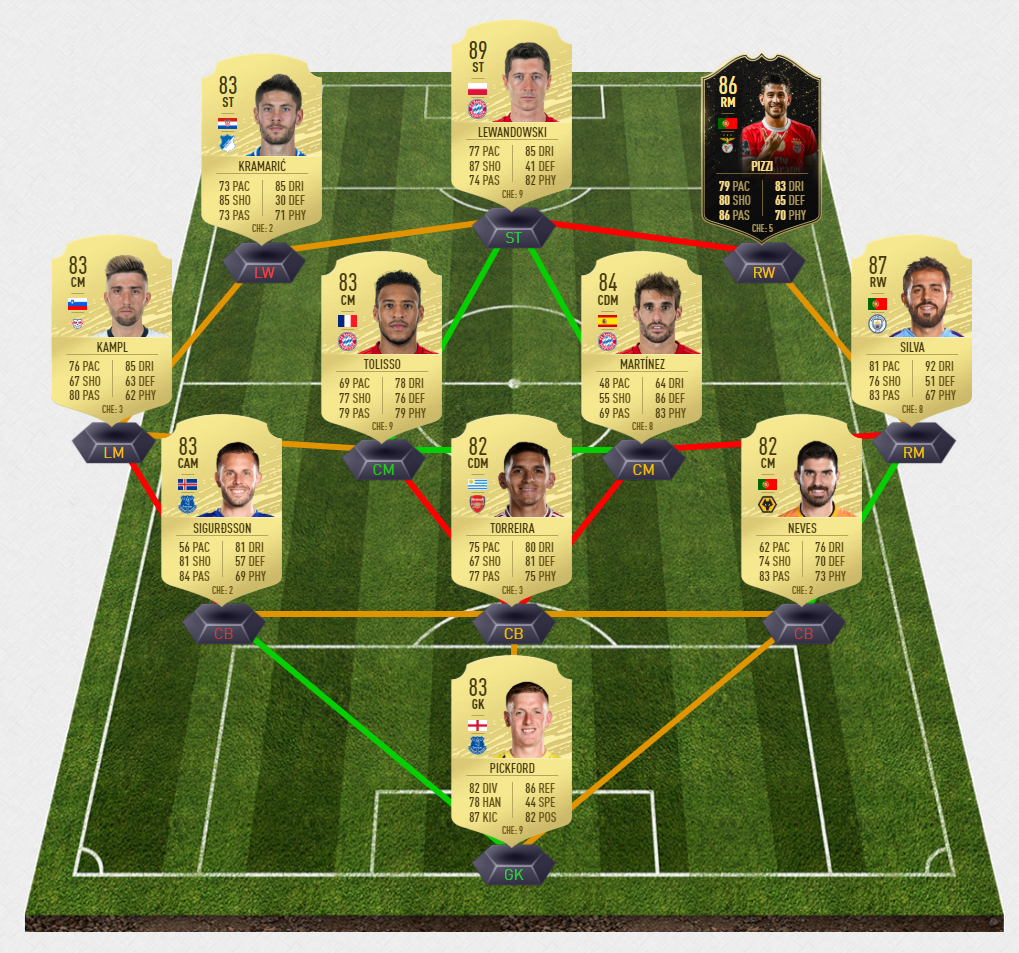 mendy3