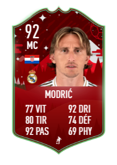DCE Modric FUTMAS