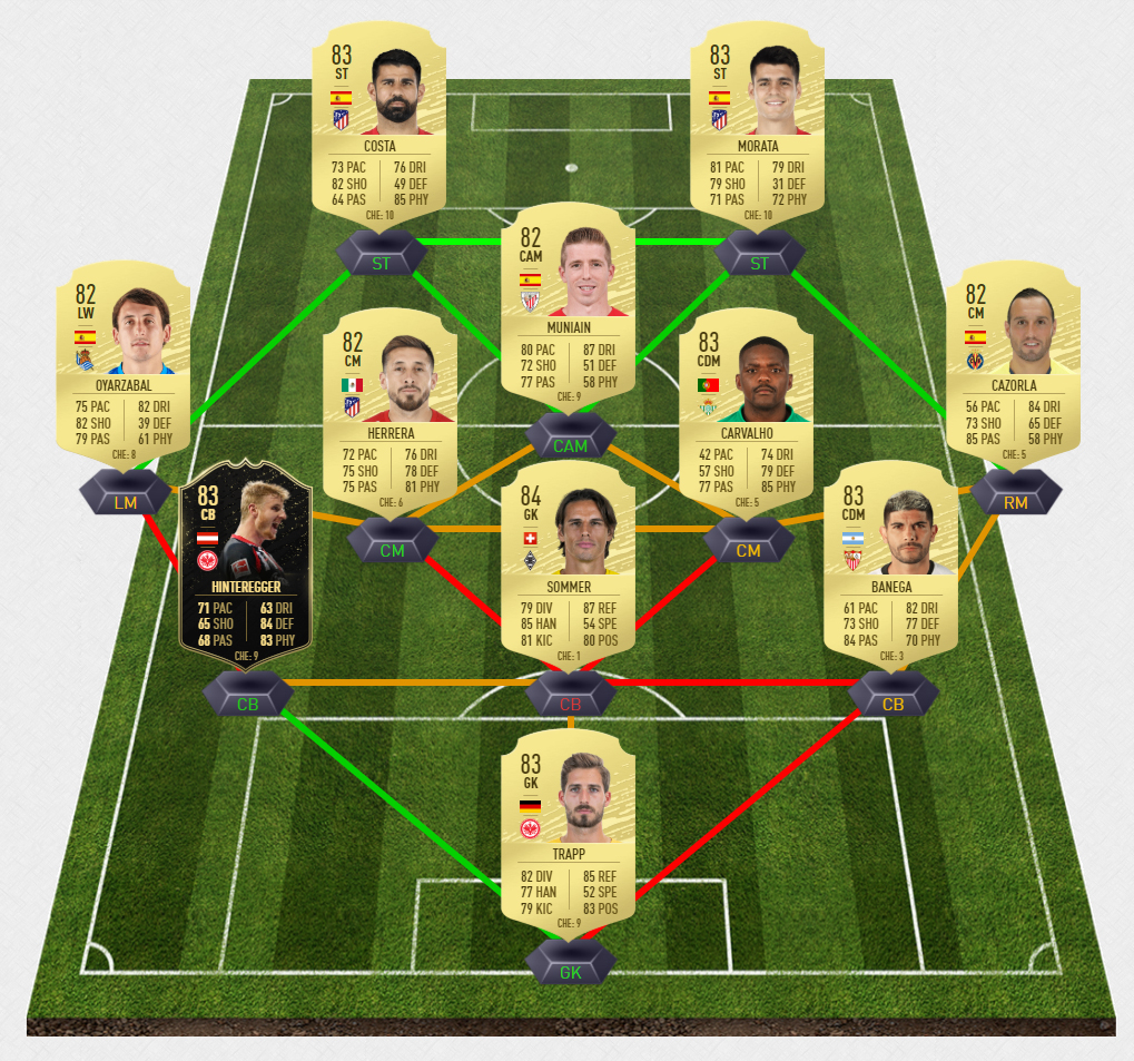 modric1