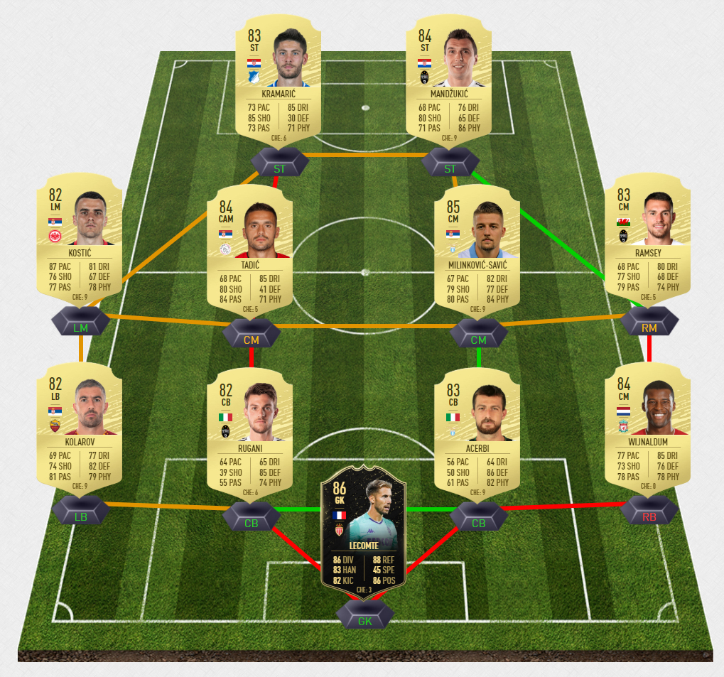 sanchez1